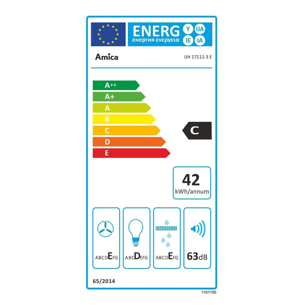 Energielabel