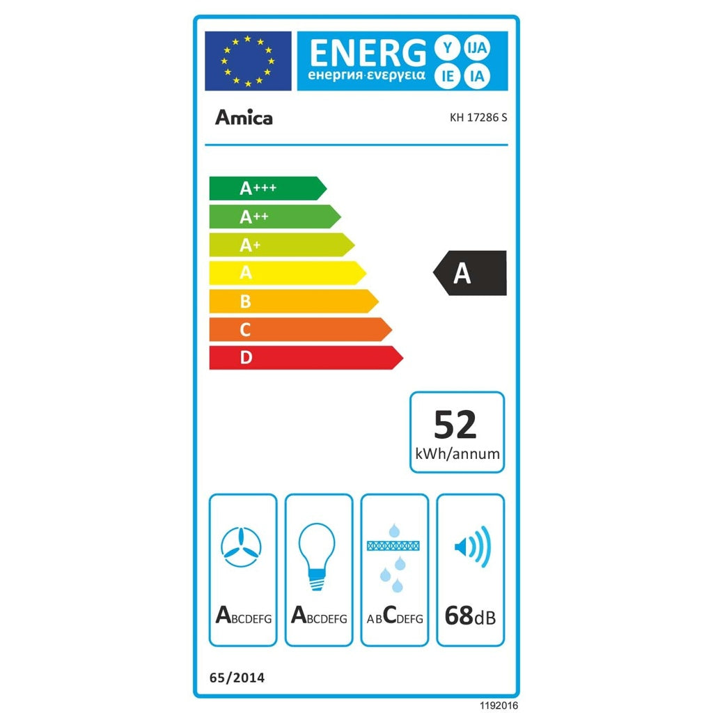 Energielabel