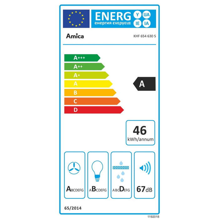 Energielabel