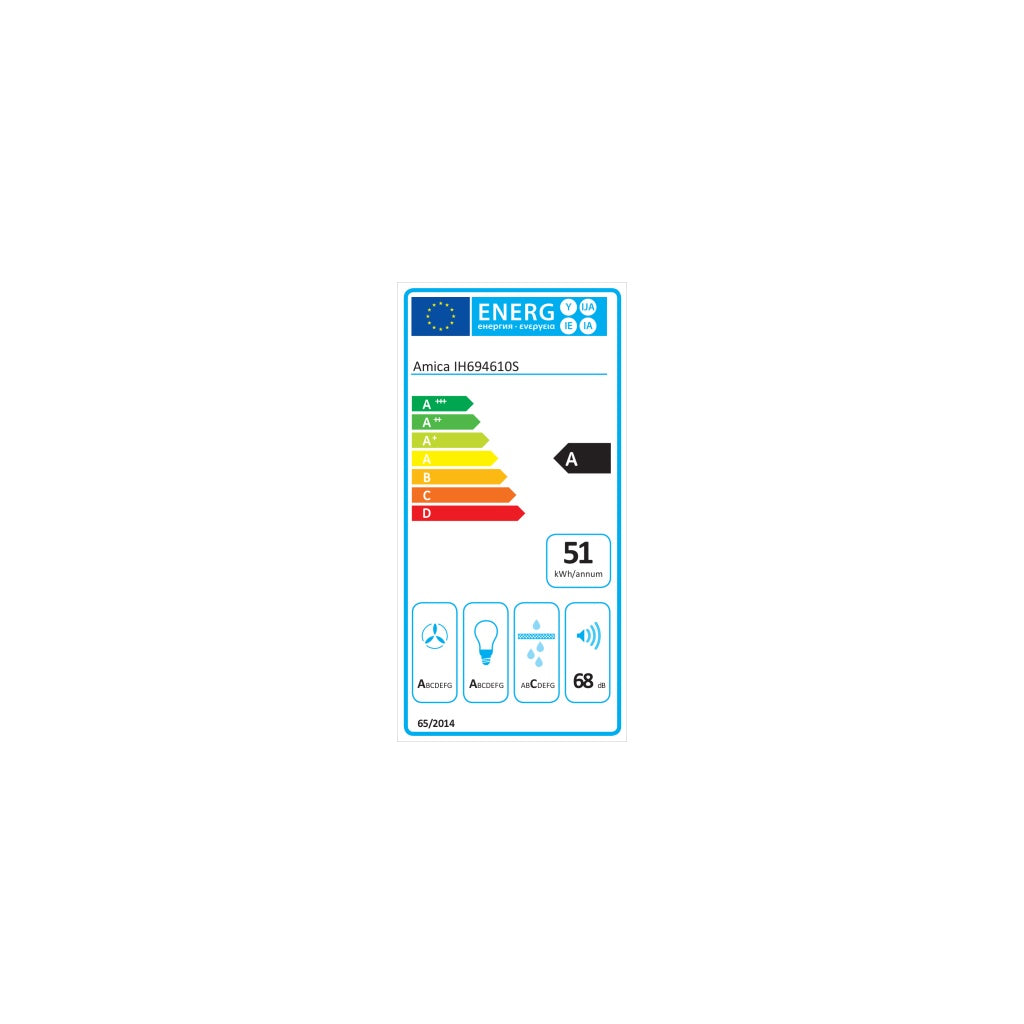 Energielabel