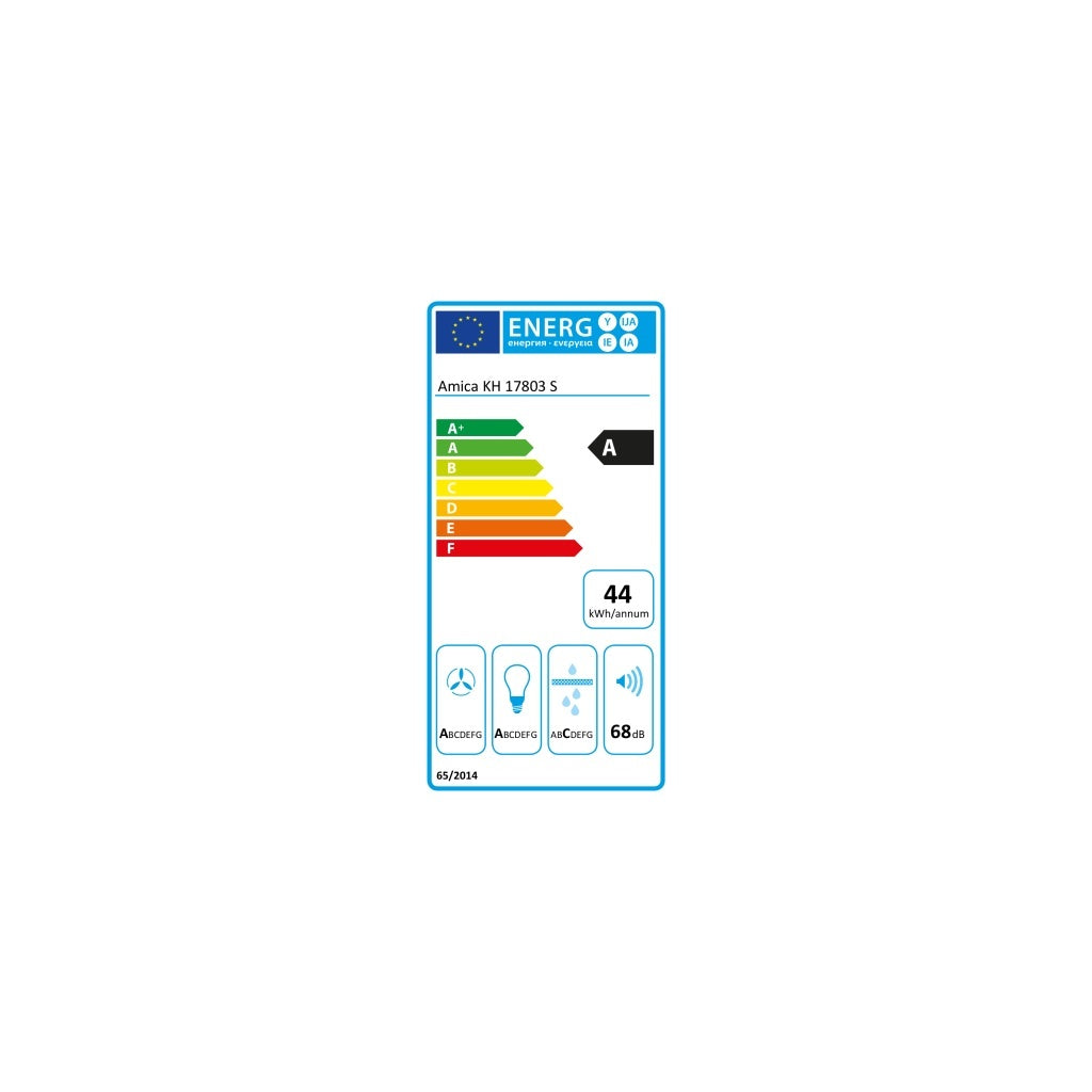 Energielabel