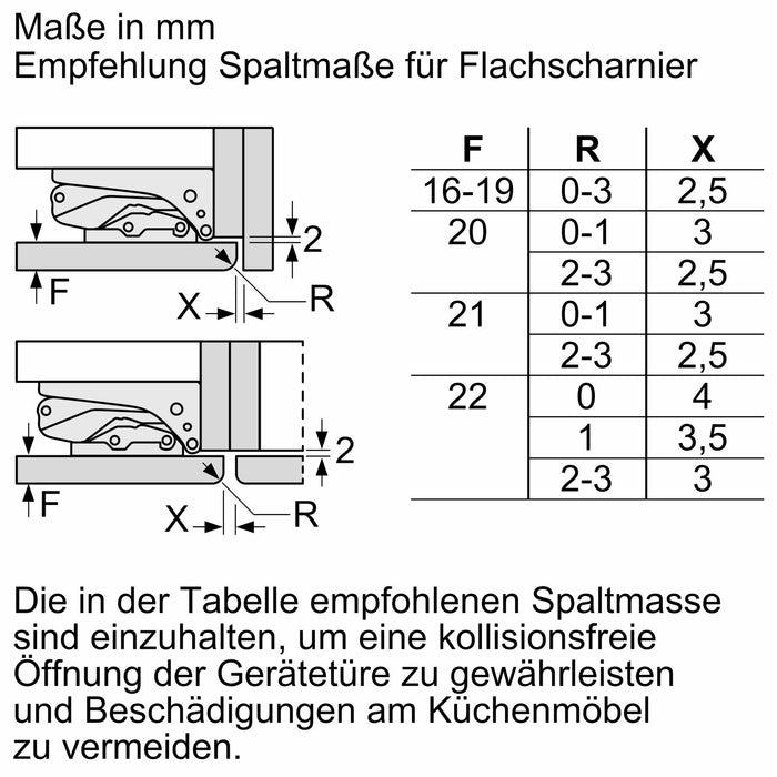 Neff KI6873FE0 Kühl- und Gefrierkombination Integriert 270 l E Weiß