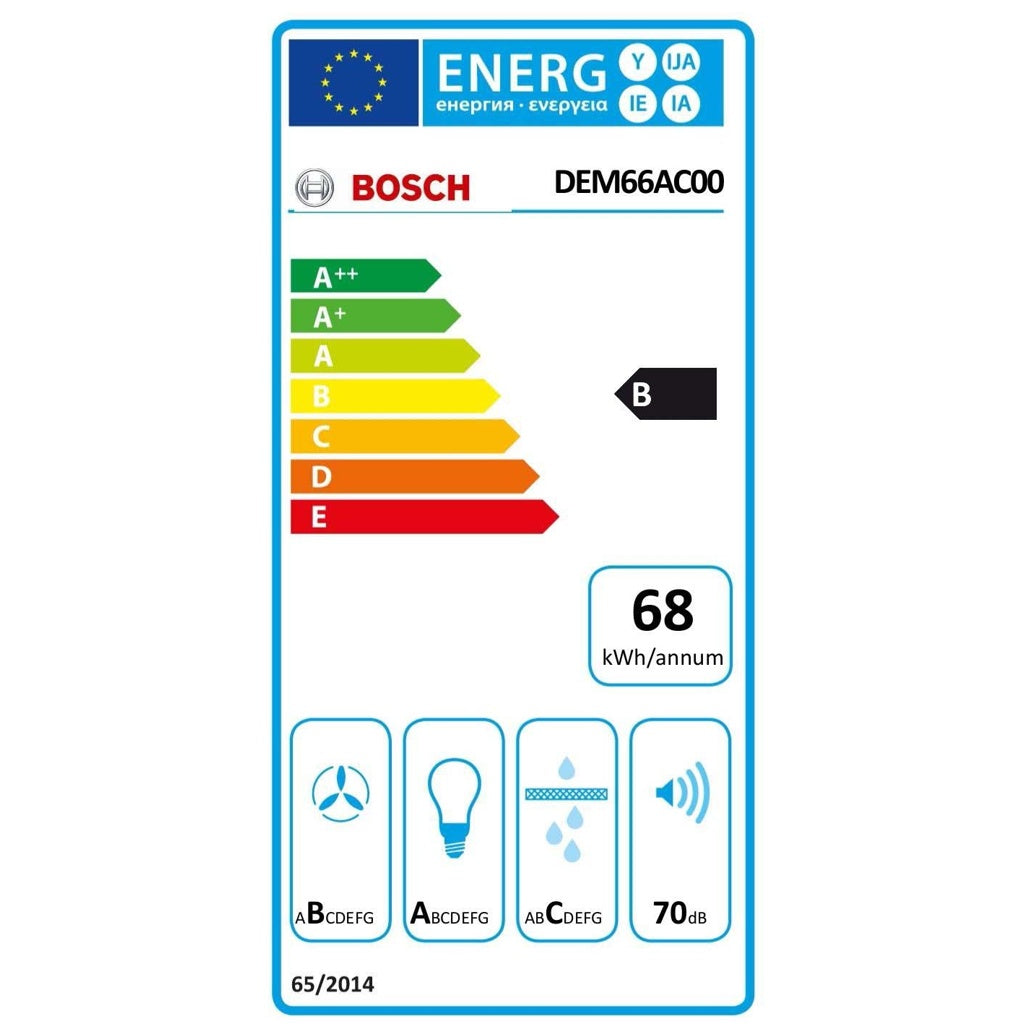 Energielabel
