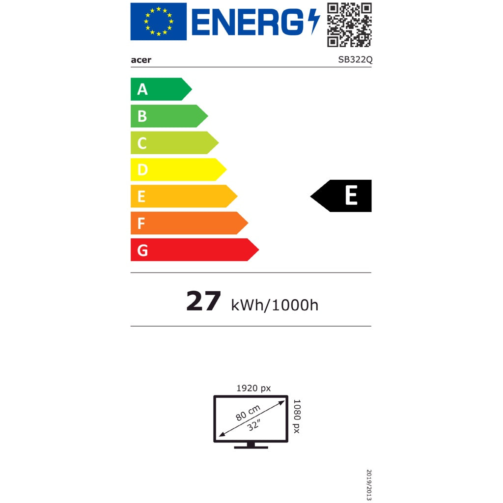 Energielabel