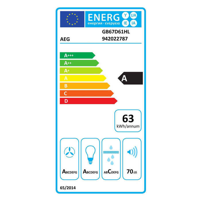 Energielabel