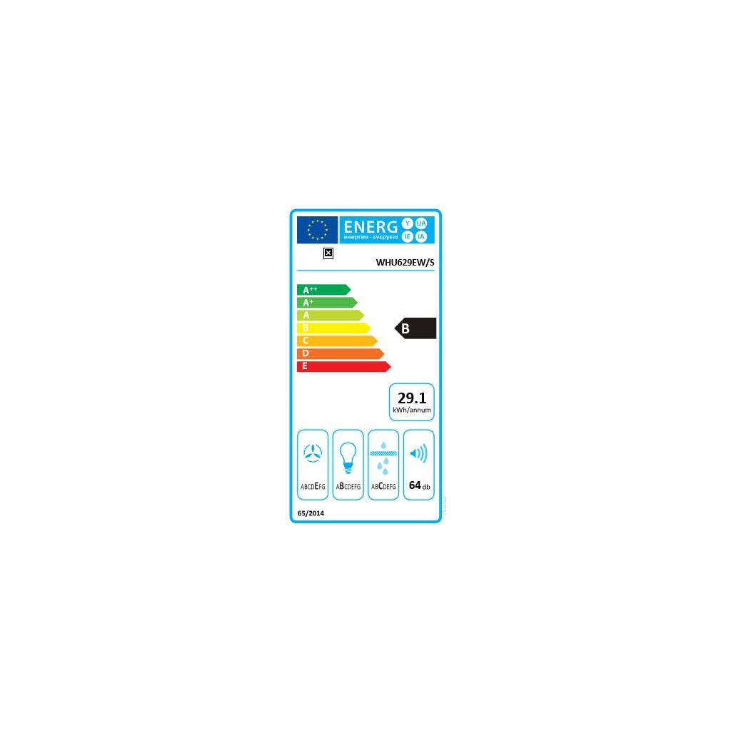 Energielabel
