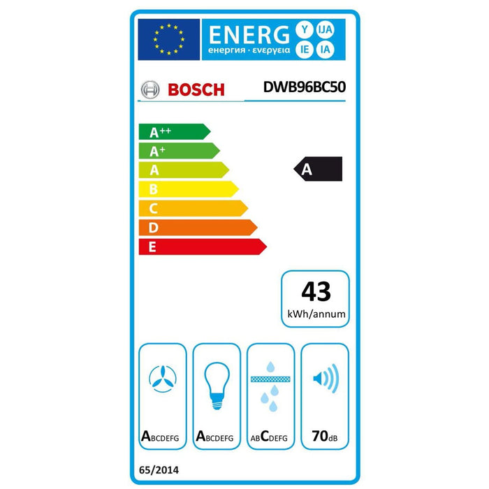Energielabel