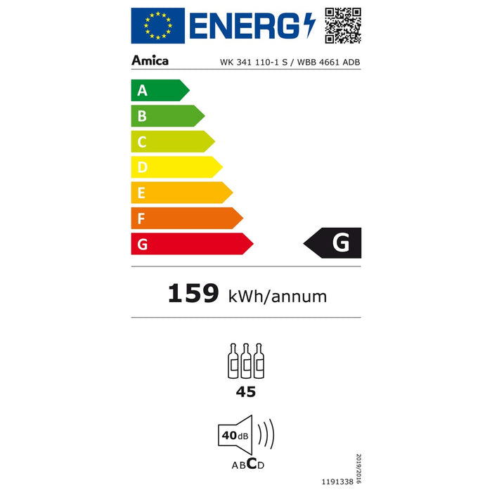 Energielabel