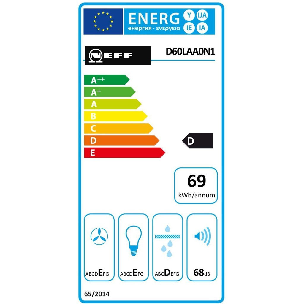 Energielabel