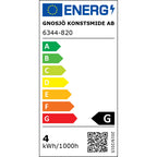 Energielabel