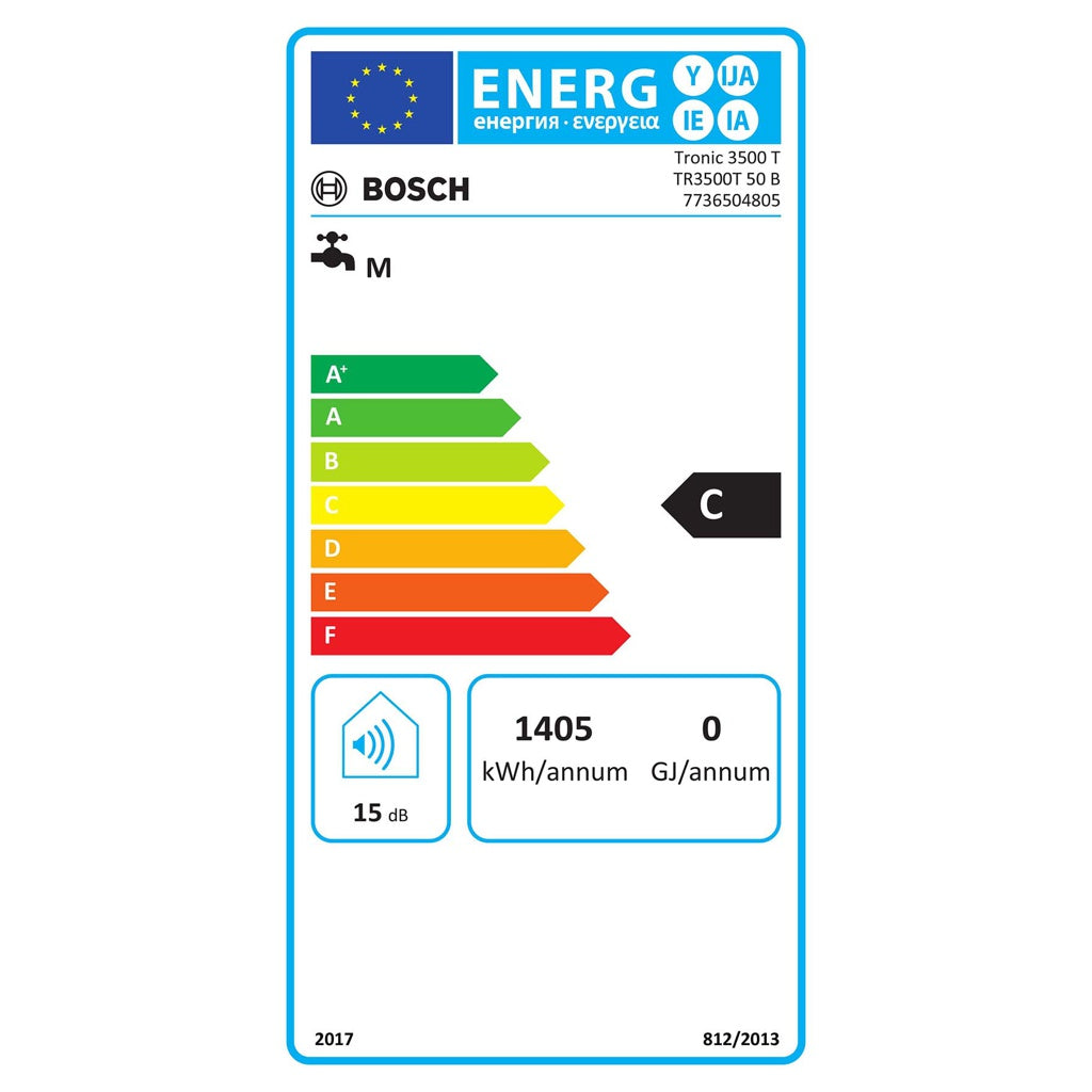 Energielabel