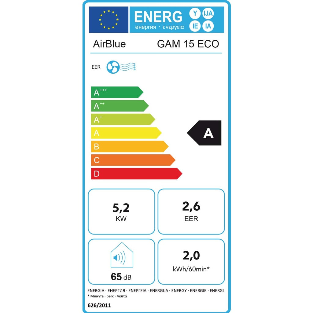 Energielabel