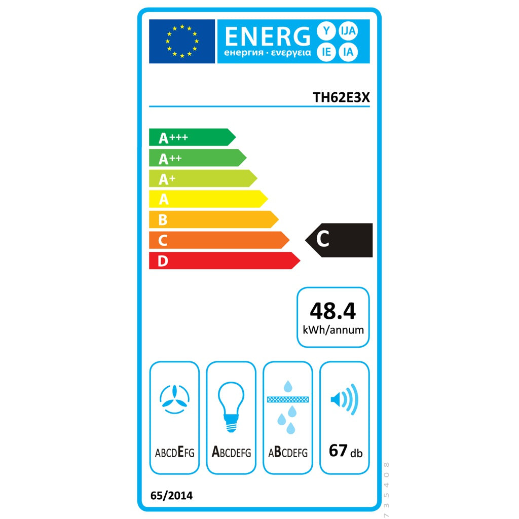 Energielabel