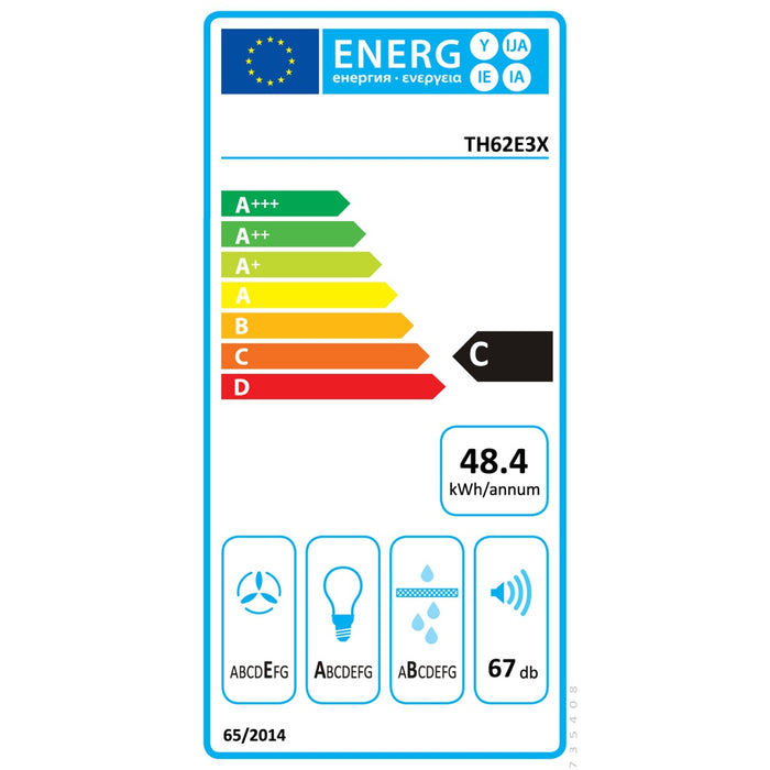 Energielabel