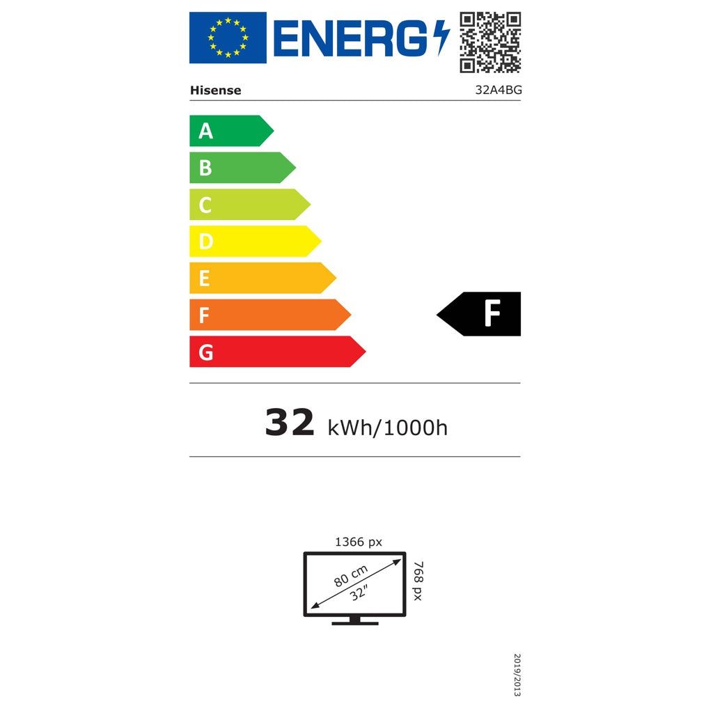 Energielabel