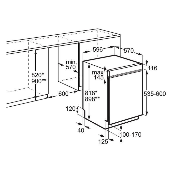 AEG FEE53680ZM Geschirrspüler unterbaufähig 60cm 13 Maßgedecke D