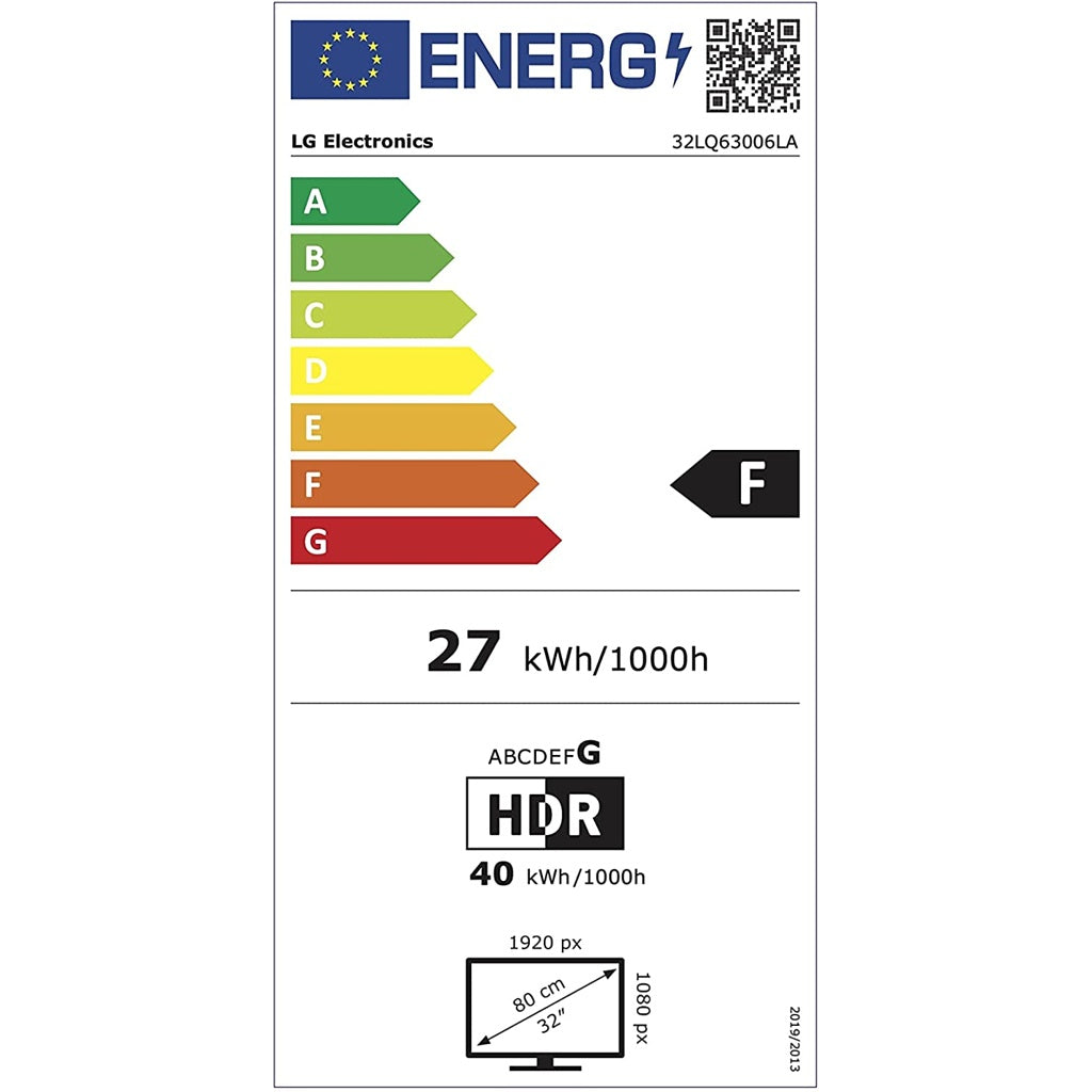 Energielabel