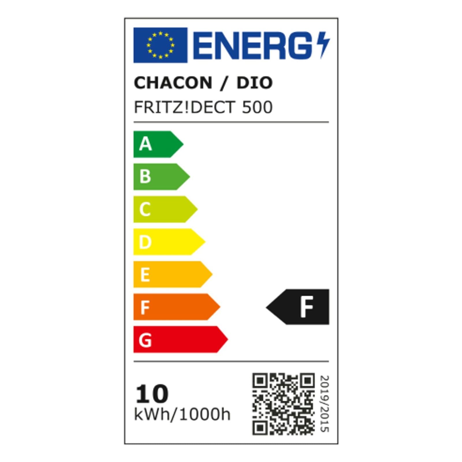 Energielabel
