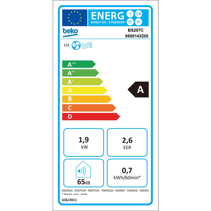 Energielabel