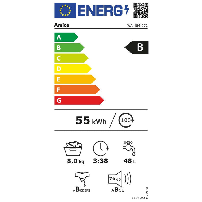 Energielabel