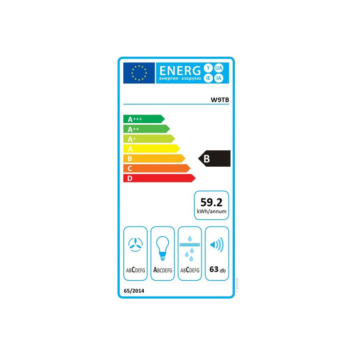 Energielabel
