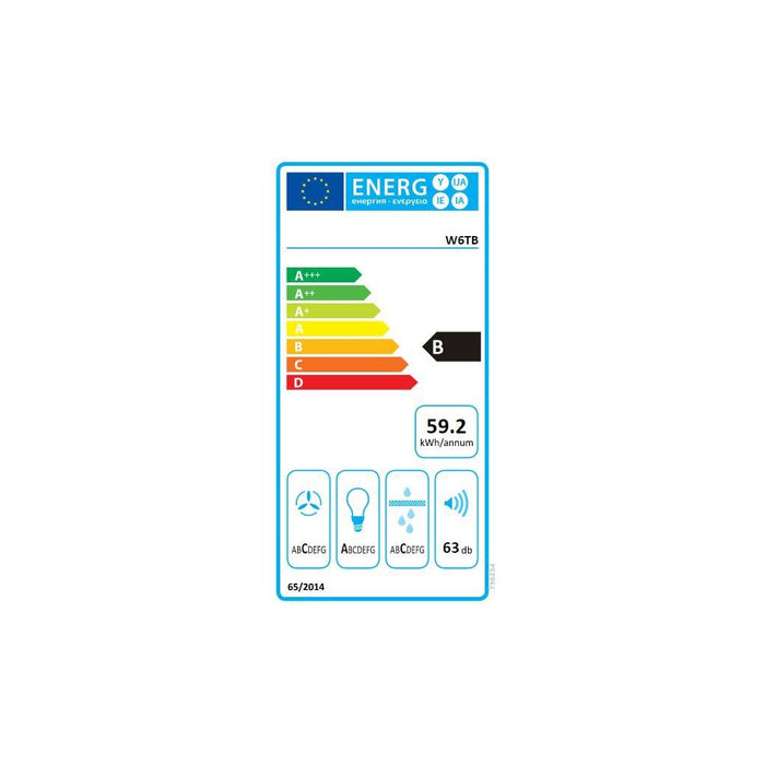 Energielabel