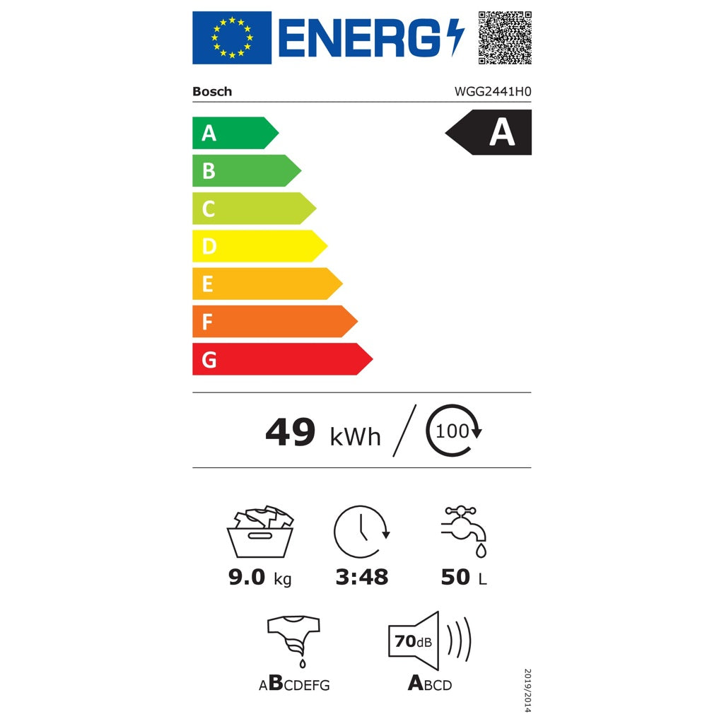 Energielabel