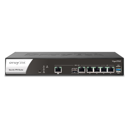 Kabel-Router