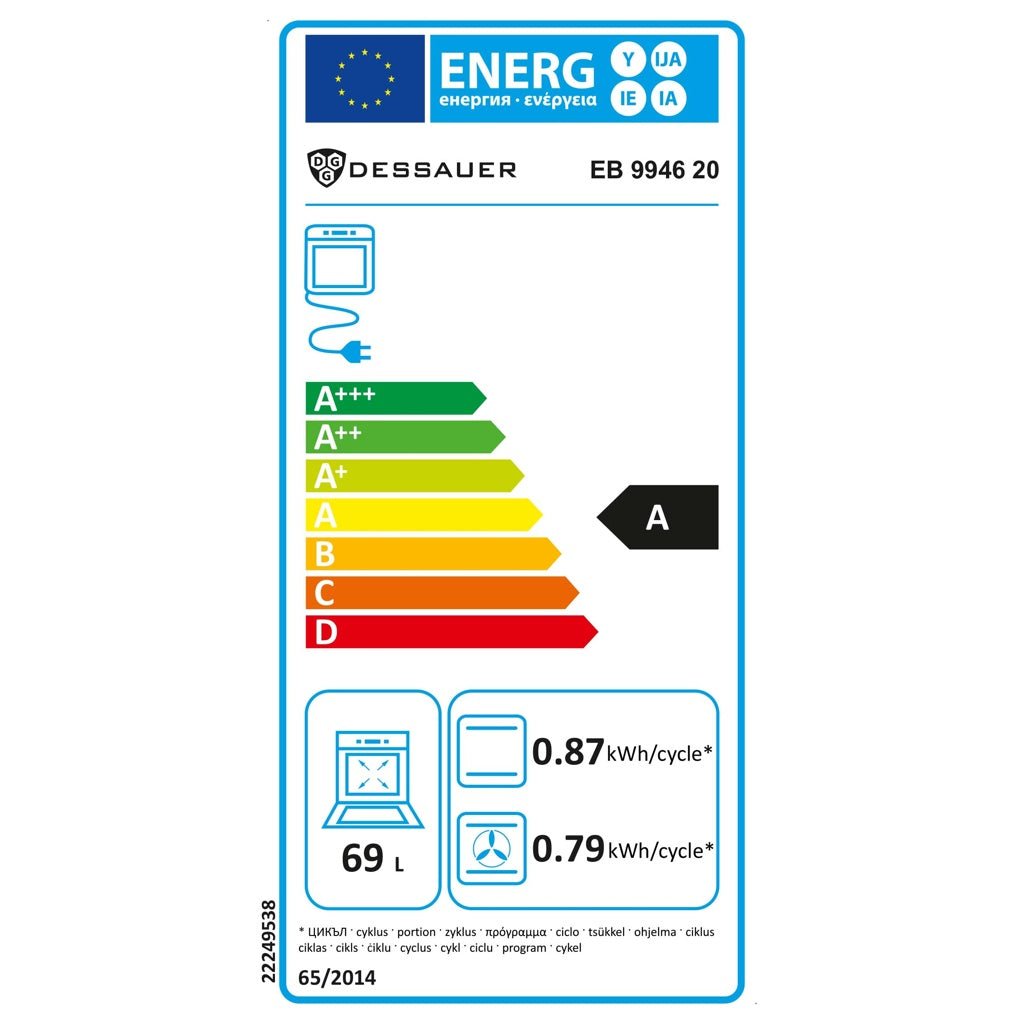 Energielabel