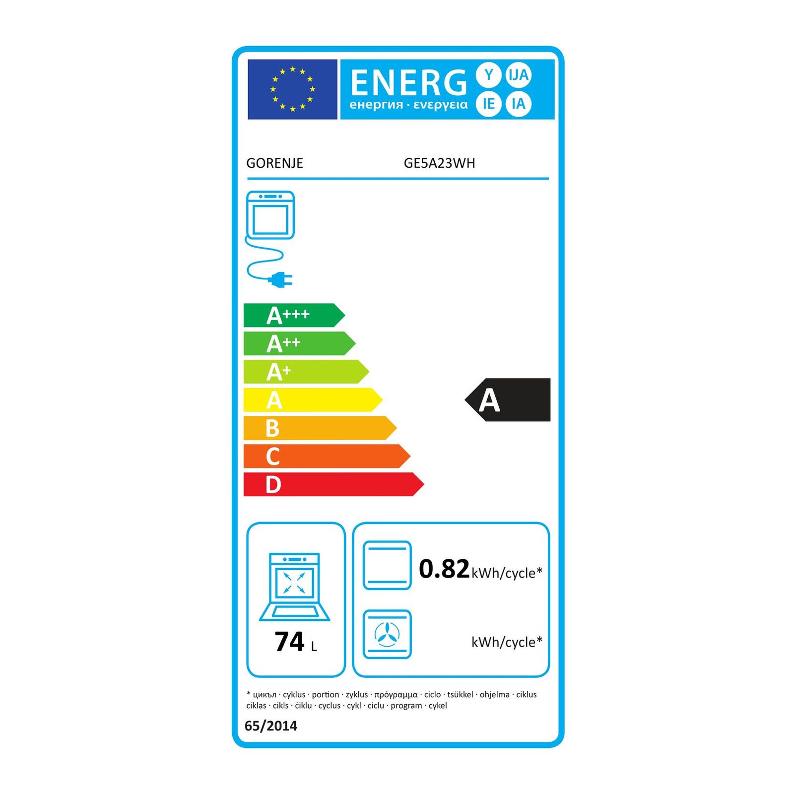 Energielabel