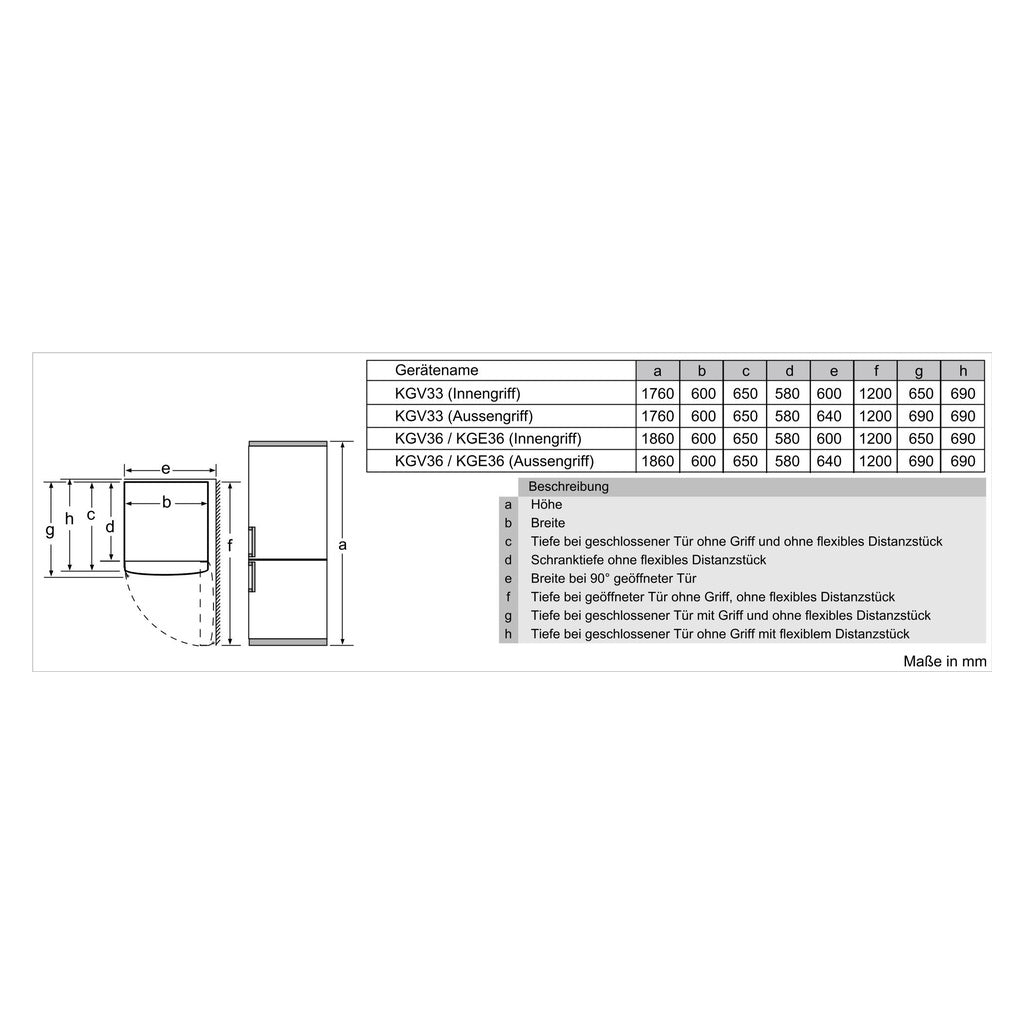 Produktbild Einbaukühlgefrierkombination - Bosch MDA Kühl/Gefrierkombi Serie6 KGE36AWCA