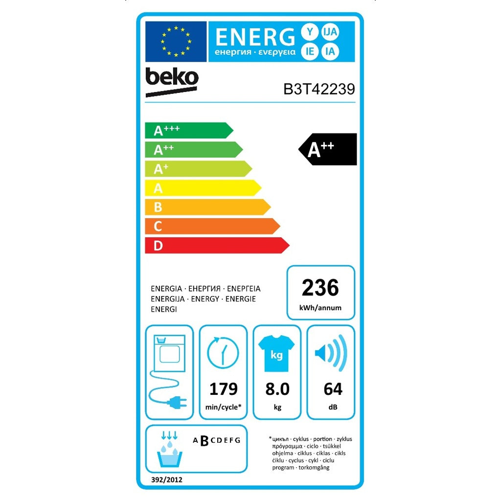 Energielabel