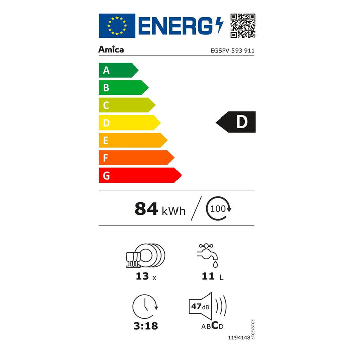 Energielabel
