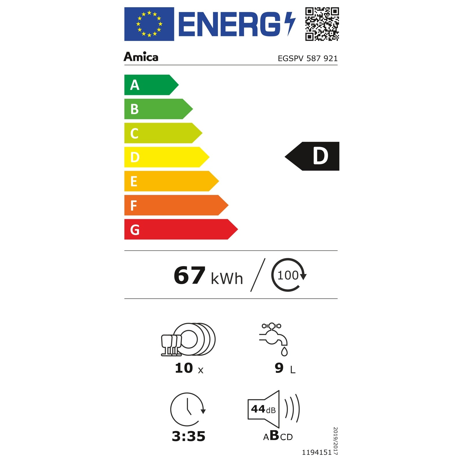 Energielabel