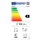 Energielabel