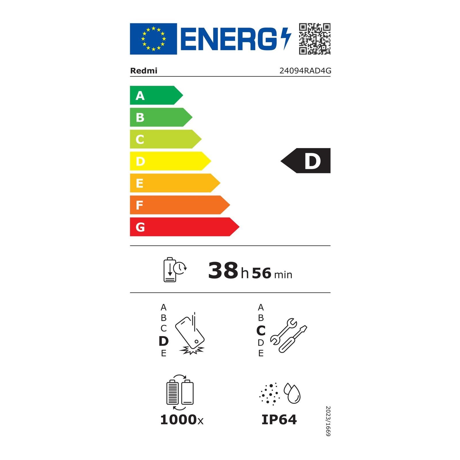 Energielabel