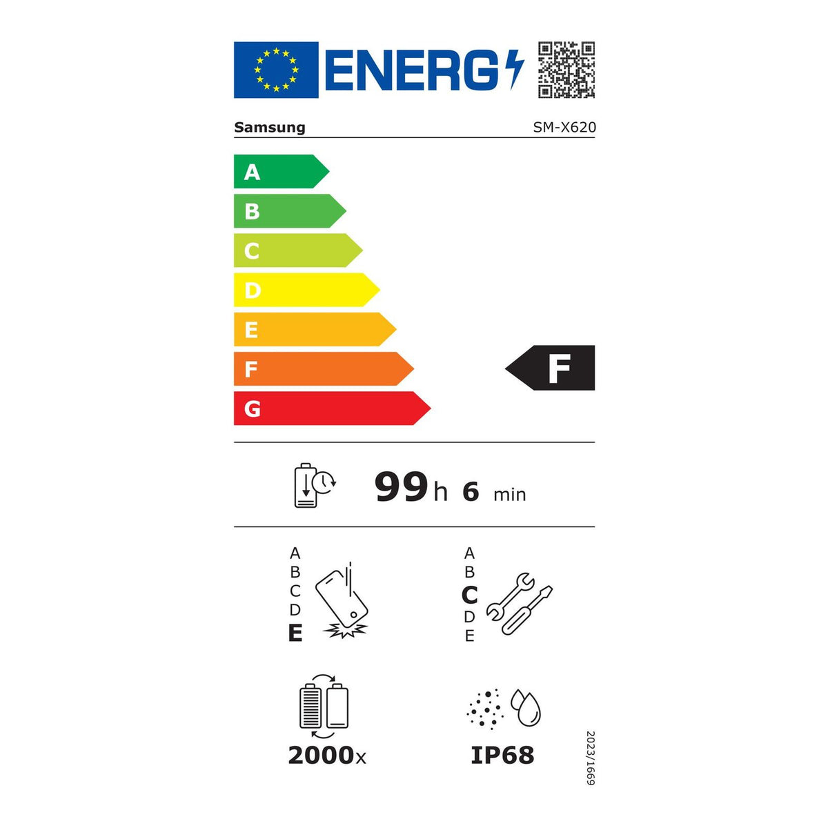 Energielabel