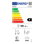 Energielabel