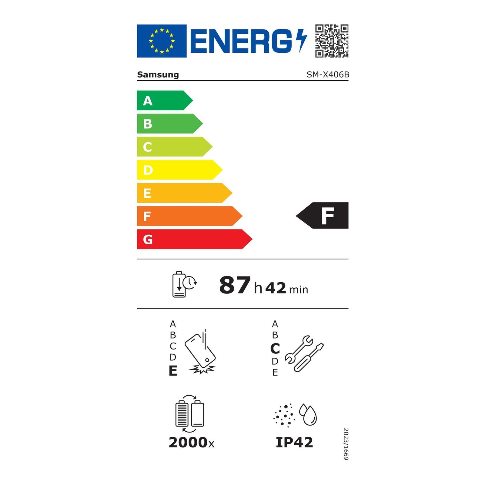 Energielabel