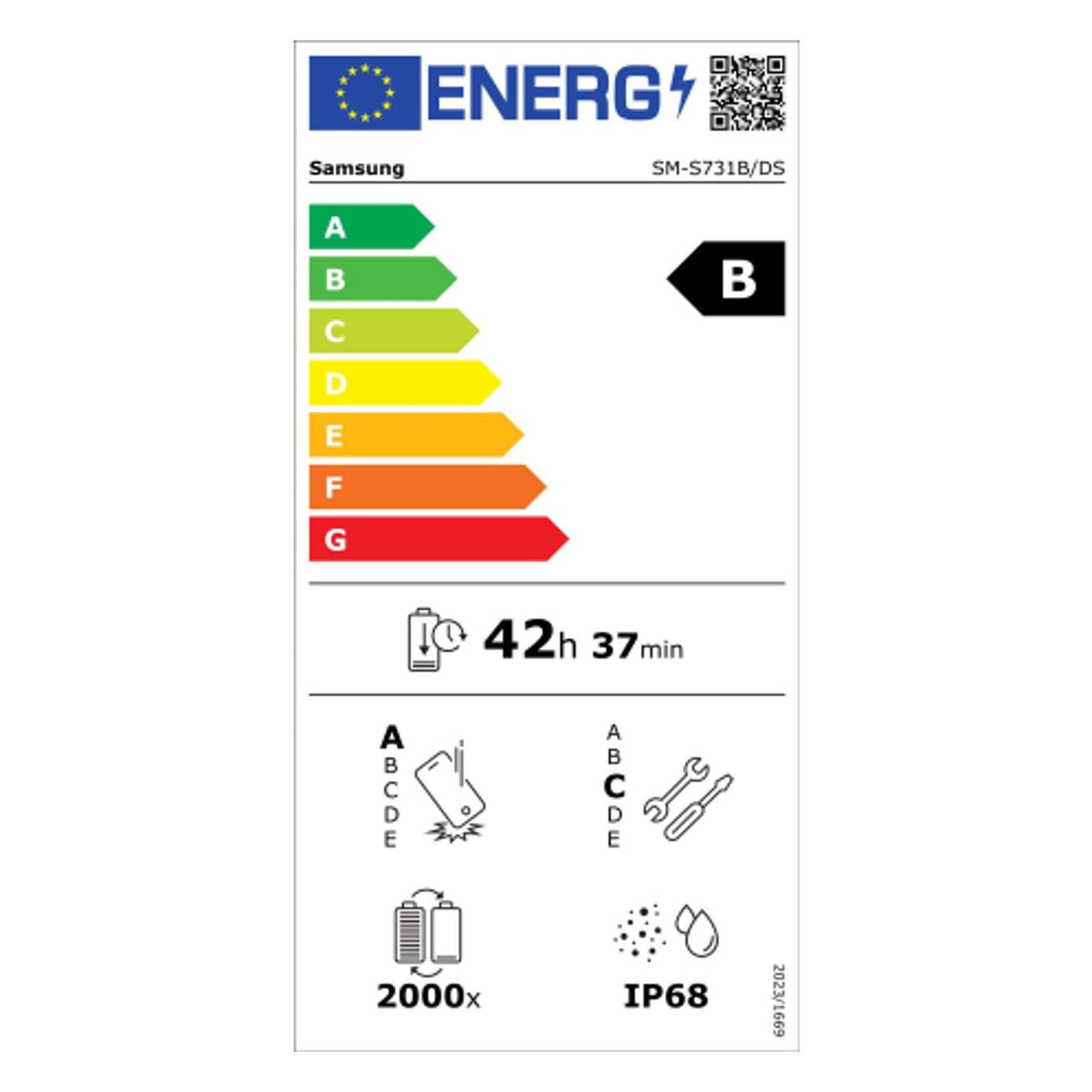 Energielabel
