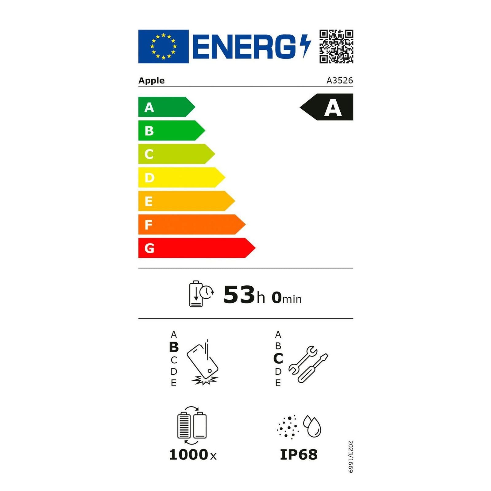 Energielabel