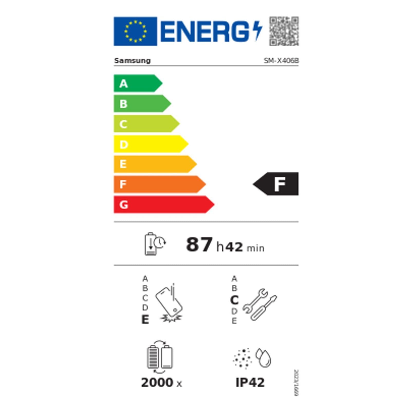 Energielabel