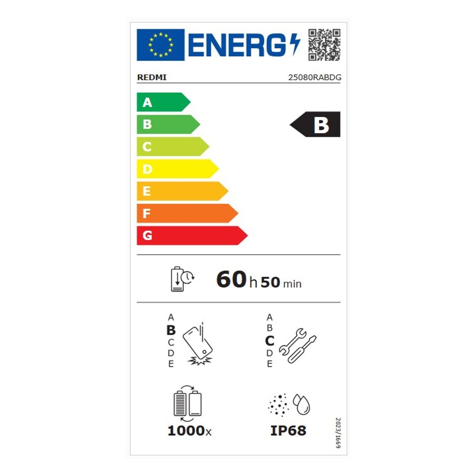 Energielabel