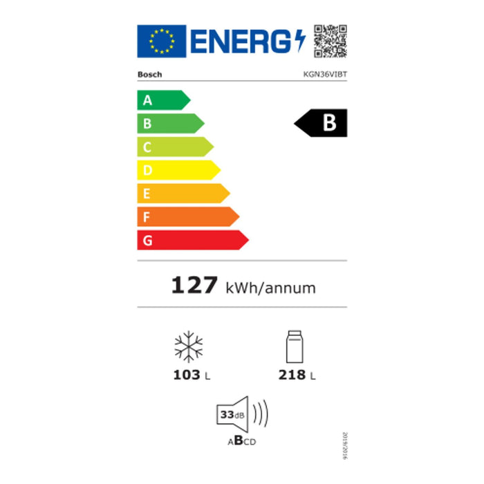 Energielabel