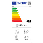 Energielabel