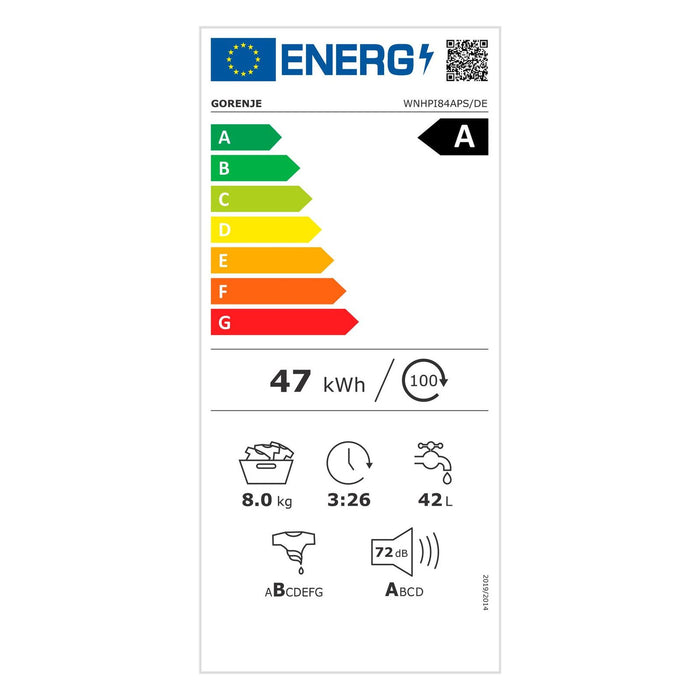 Energielabel