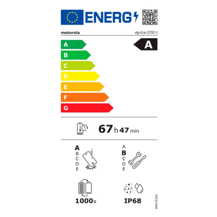 Energielabel