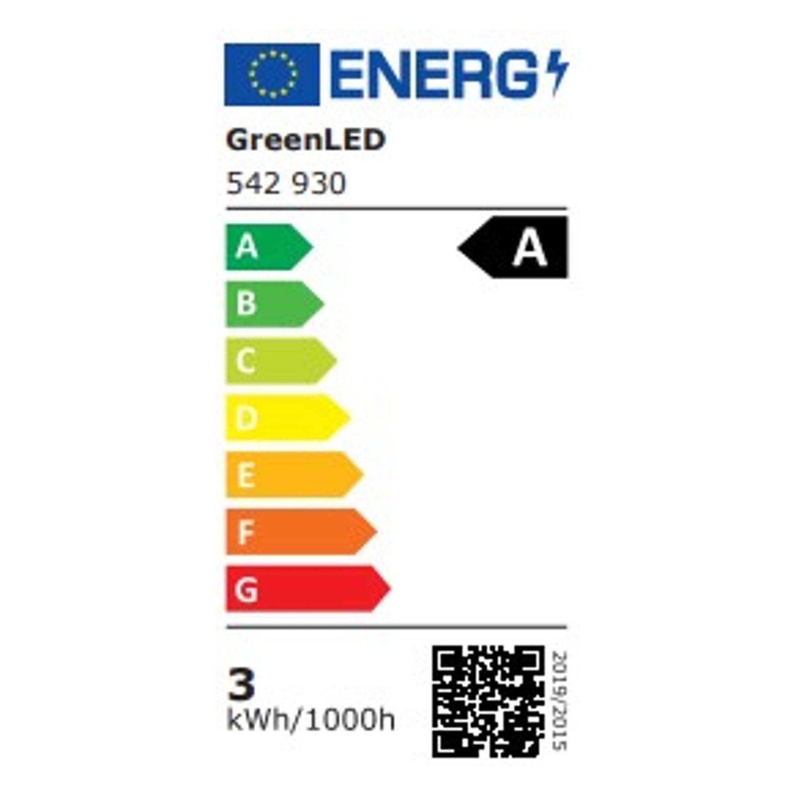 Energielabel