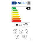 Energielabel