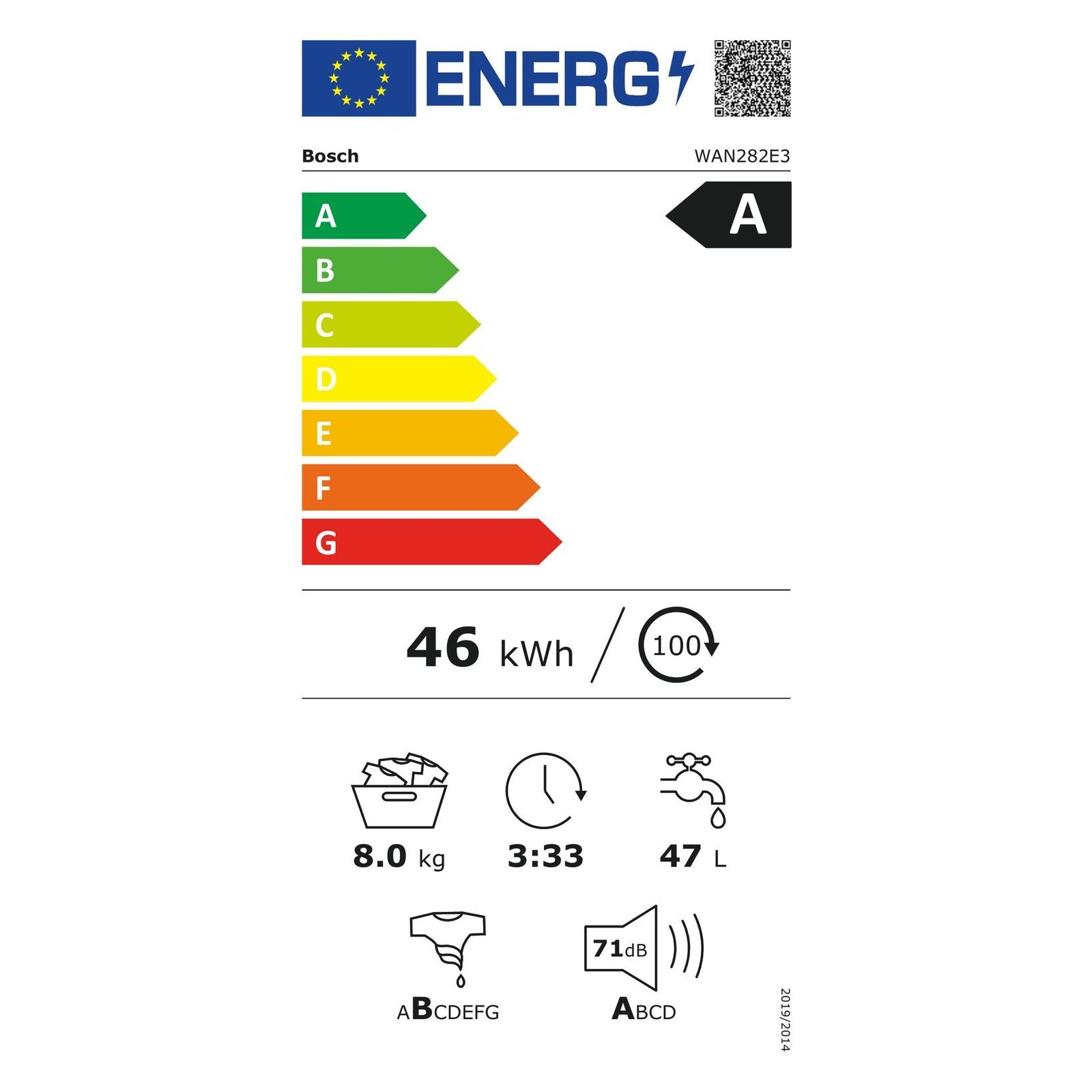 Energielabel